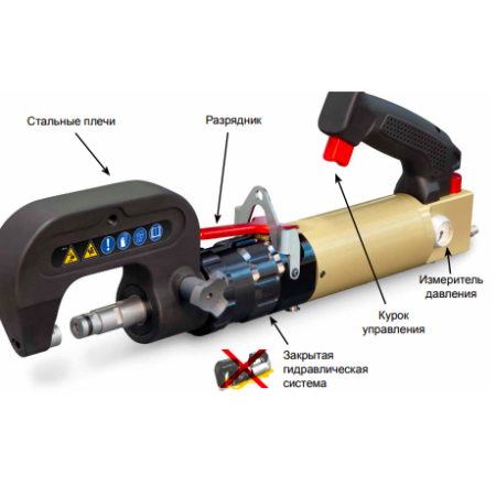 Клепальный пневмоинструмент GYSPRESS 10T, GYS, Франция 2