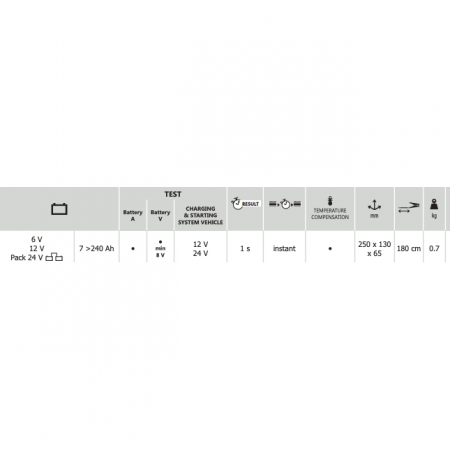Профессиональный тестер проверки аккумуляторов со встроенным принтером, PBT 824, GYS, Франция 1