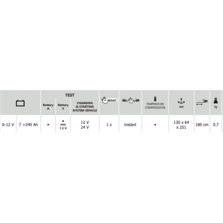 Профессиональный тестер со встроенным принтером BT2010 START-STOP, GYS, Франция 1