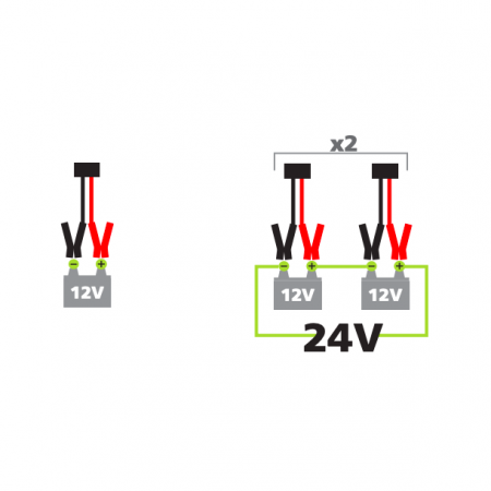 Противодуговая защита электроники автомобиля при выполнении сварочных работ, GYS, Франция 1